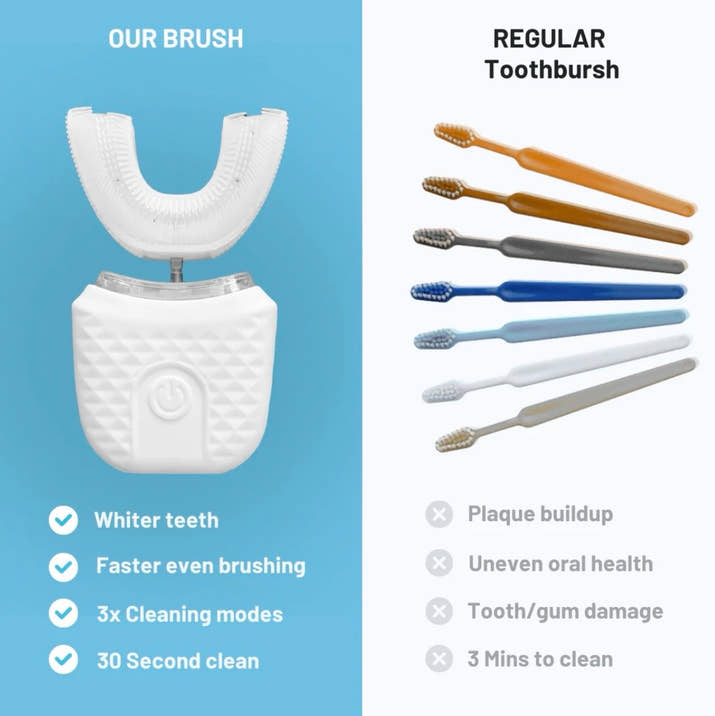 ValoreBrush™